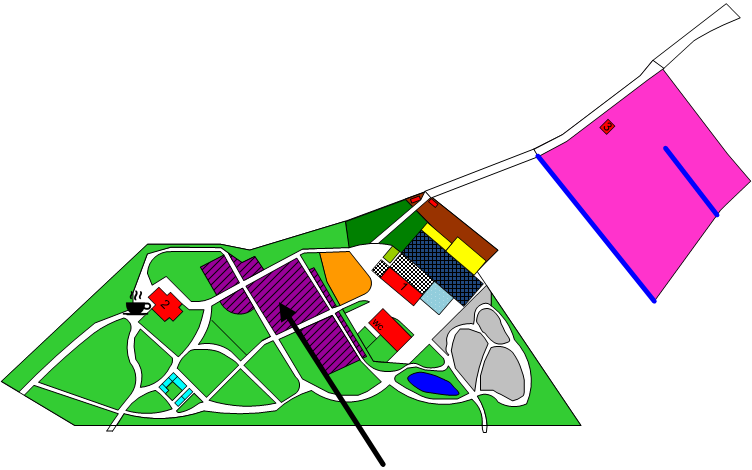 rastlinski sistem, ureditev rastlin, razporeditev rastlin, del vrta, sorodstveni kriterij